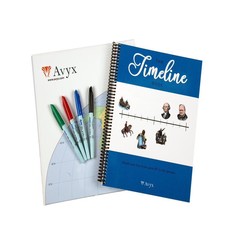 Required Resources Package - No Binder