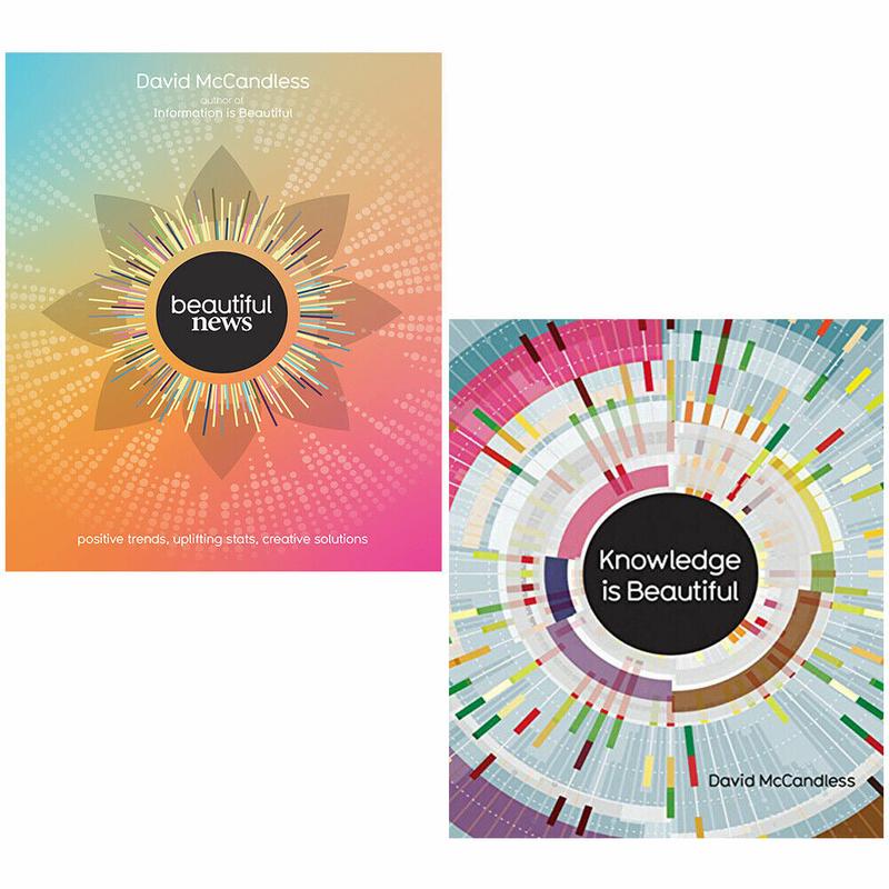 David McCandless Collection 2 Books Set Knowledge is Beautiful News Hardcover